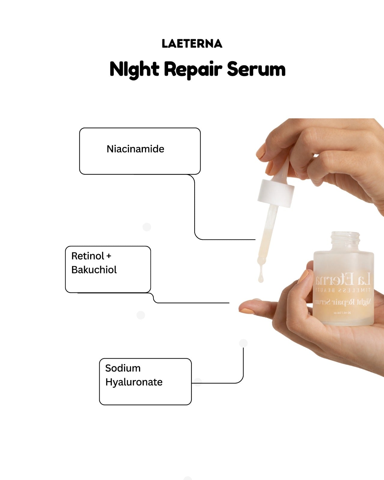 Night Repair Serum (20ml)